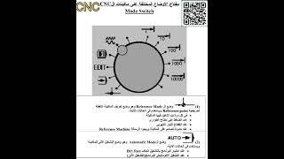 explanation training and education of lathe and milling machines CNC machining CNC milling tuning [upl. by Adnyl]