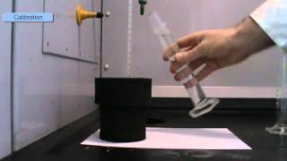 Heat of Reaction Calorimetry Experiment [upl. by Sivla]