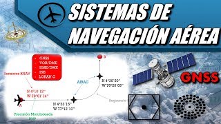 Métodos y Sistemas de Navegación Aérea [upl. by Alimak]