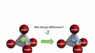 clay charge [upl. by Cacilia]