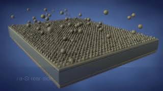 Solar Cell Manufacturing with Heterojunction Technology [upl. by Ecaroh]