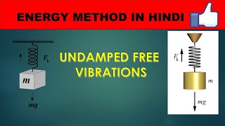 Energy Method to Find Natural Friquency for Undamped free Vibration👍 [upl. by Sucramd]