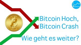 Bitcoin BTC Hoch amp Crash analysiert  Meine Kritik an BTC [upl. by Nuajed]