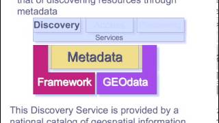 Spatial Data Infrastructure Concepts and Components [upl. by Robet553]