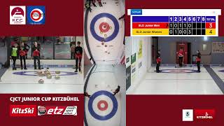 CJCT Junior Cup Kitzbuehel  SLO Jnr Men vs SLO Jnr Women [upl. by Nniw]