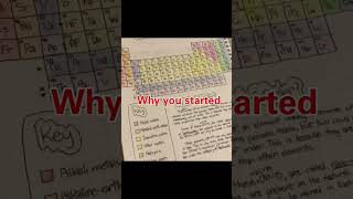 Motivation booster studymotivation neet smartwork ncert entranceexams [upl. by Pokorny45]