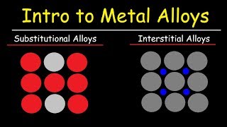 Metal Alloys Substitutional Alloys and Interstitial Alloys Chemistry Basic Introduction [upl. by Dde]