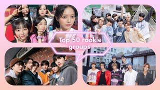 my TOP 50 kpop rookie groups [upl. by Ordep]