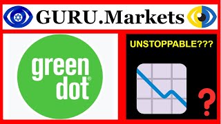 🚀 GDOT  stock review GURUMarkets​ predicts the outlook for stocks GDOT 📈📉 [upl. by Alleul]