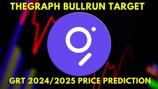 THE GRAPH GRT Price Prediction for the Bull Market in 20242025 [upl. by Nancie263]