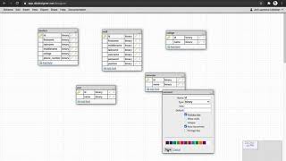 Open Source Database Designer DBDesigner [upl. by Sisto]