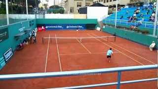 Tenis Perú Highlights ATP Iván Miranda Mauricio Echazú Rodrigo Sánchez Jorge Panta [upl. by Darraj58]