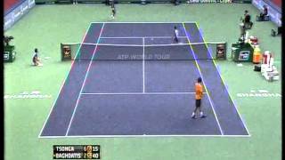 JoWilfried Tsonga vs Marcos Baghdatis  ATP Masters Shanghai 2012 Highlights Set 2 bojan svitac [upl. by Yraccaz]