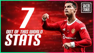 7 Stats That Show How Incredible Cristiano Ronaldo Is [upl. by Aneryc]