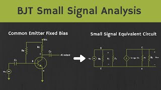 BJT Small Signal Analysis Common Emitter Fixed Bias and Voltage Divider Bias [upl. by Gesner503]