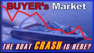 Is it a Boat BUYERS Market Yet January 2023 Boating Market Update [upl. by Aros]