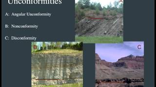 Stratigraphic Principles and Relative Time [upl. by Milburr558]