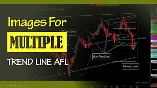 73 Multiple Trend Line For Amibroker AFL [upl. by Oicirtap]