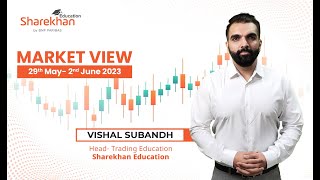 Weekly Market View  29th May to 2nd June 2023 [upl. by Aicat]