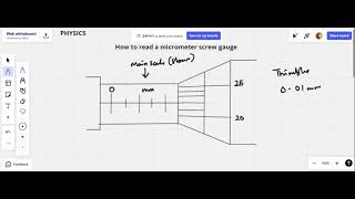 PHY Taking readings from a micrometer screw gauge eg2 JAMB WAEC GCE [upl. by Howard]