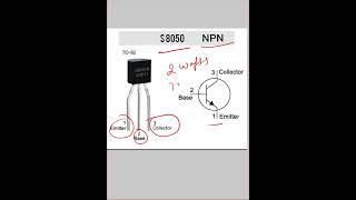 s8050 transistor ytshorts electroniccomponent [upl. by Arquit514]