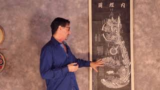 Nei Jing Tu  Inner Landscape Scroll  Overview Translation [upl. by Philipps]