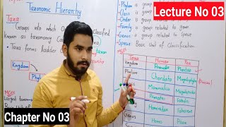 Taxonomy Hierarchy Class 9 In Urdu  Classification Of Human And Pea Plant Class 9  Lec 03  Ch 3 [upl. by Rann]