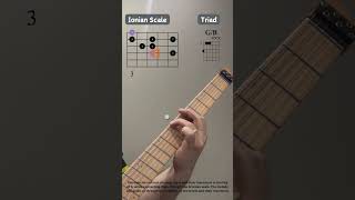 Connecting Triads with the Ionian Scale in G guitar guitarratips guitarlesson [upl. by Shaina]