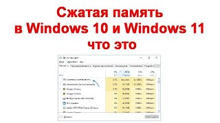 Сжатая память в Windows 10 и Windows 11 — что это [upl. by Eigger]