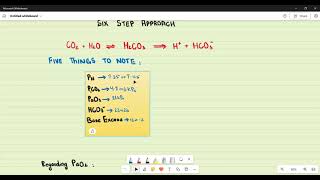 Arterial blood gassesinterpretation [upl. by Crescantia]