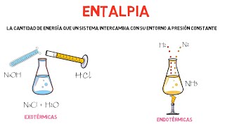 Entalpía de reacción y formación EJEMPLOS [upl. by Brechtel]