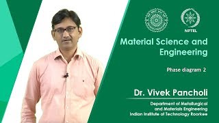 Lecture 14 Phase diagram 2 [upl. by Browne379]