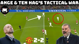 Tactical Analysis  Manchester United 22 Tottenham  And endtoend encounter [upl. by Jasmine]