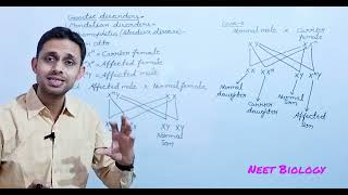 Pedigree analysis Mendelian disorders Chromosomal disorders [upl. by Danica]