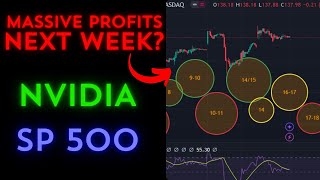 Bears HATE this economy  OCTOBER PREDICTIONS NVIDIA SP500 [upl. by Nylg133]