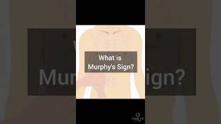 Murphys Sign signs learning ayurveda tests [upl. by Ravel]