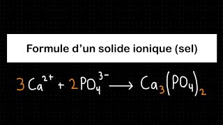 Ecrire la Formule Brute d’un Solide Ionique Sel  Chimie [upl. by Tamer488]