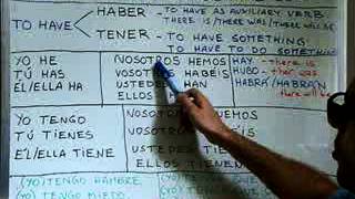 Learn Spanish 9 Spanish verbs HABER and TENER Vid12 [upl. by Sakovich97]