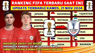 INDONESIA GESER 5 NEGARA LAGI TEMPEL VIETNAM RANKING FIFA TERBARU SETELAH INDONESIA VS ARAB SAUDI [upl. by Lahcim74]