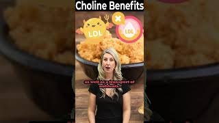 What is Choline Best Choline Foods Supplements amp Choline Benefits [upl. by Moyra]