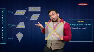 STD IX  State Board  Types of Quadrilateral [upl. by Ilamad517]