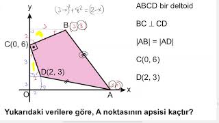 MUTLAKA ÇÖZMELİSİN  NOKTANIN ANALİTİK İNCELEMESİ ANALİTİK GEOMETRİ [upl. by Roland839]