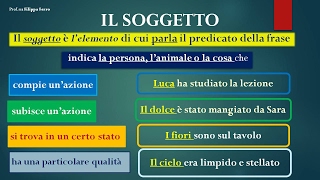 SINTASSI DELLA FRASE SEMPLICE IL SOGGETTO [upl. by Artimid]