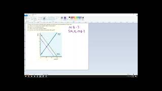 How to find a negative consumption externality on a graph [upl. by Jennilee]