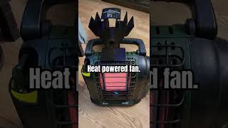 Have you used a heat powered fan before [upl. by Sonstrom]