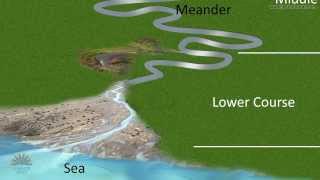 Meanders [upl. by Lyndon]