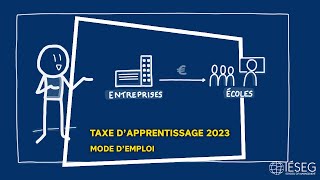 Taxe dapprentissage 2023  Mode demploi [upl. by Anihsit]