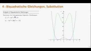 Gleichungen lösen 4  Biquadratische Gleichungen Substitution [upl. by Baoj]