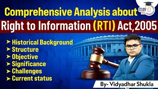 Right to Information Act 2005  Know All About It  Polity and Governance l StudyIQ PCS RTI [upl. by Daniyal215]