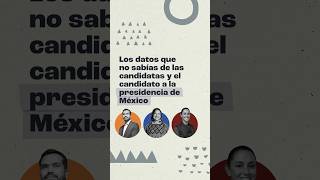 ¿Quiénes son los CANDIDATOS a la PRESIDENCIA de MÉXICO Datos random elecciones2024 nmasmedia [upl. by Rengia]